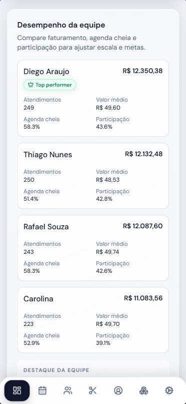 Tela 5 da demonstração do Agendesk