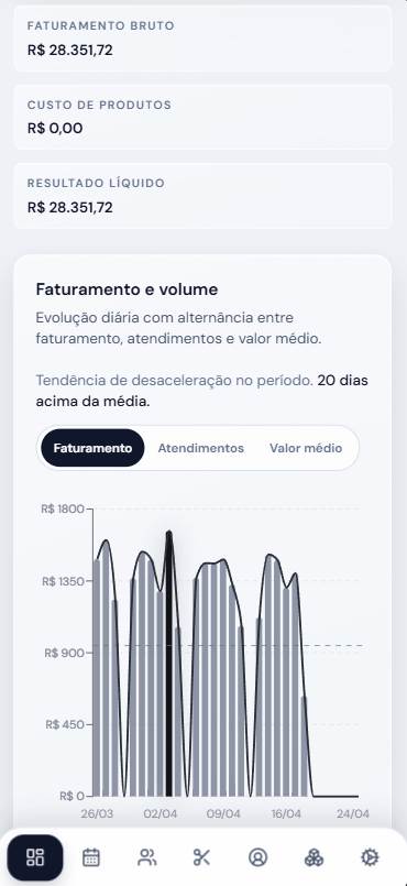 Tela 6 da demonstração do Agendesk